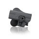 Πιστολοθήκη για Glock 19 /23 /32 της Cytac ARM32542